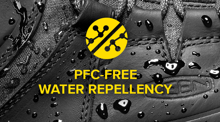 PFC free water repellency